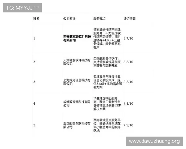 2026年最新真人对赌官网排行榜,优质平台推荐与安全保障措施 2026年最新真人对赌官网排行榜,优质平台推荐与安全保障措施