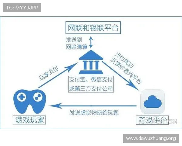 金牌娱乐平台：安全稳定的支付系统保障玩家资金安全与隐私保护